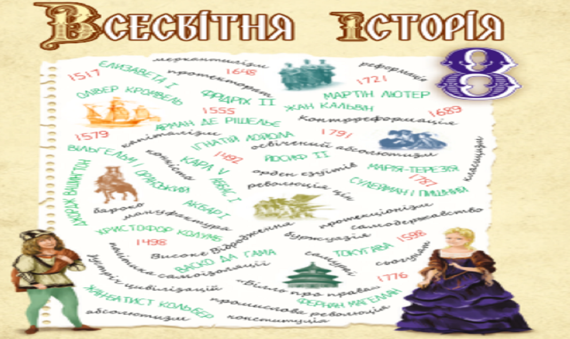 Всесвітня історія, 8 клас (авт. Васильків І. Д., Островський В. В., Басюк О. Я.,  Паршин І. Л., Костікова М. І.) 8thWHist03