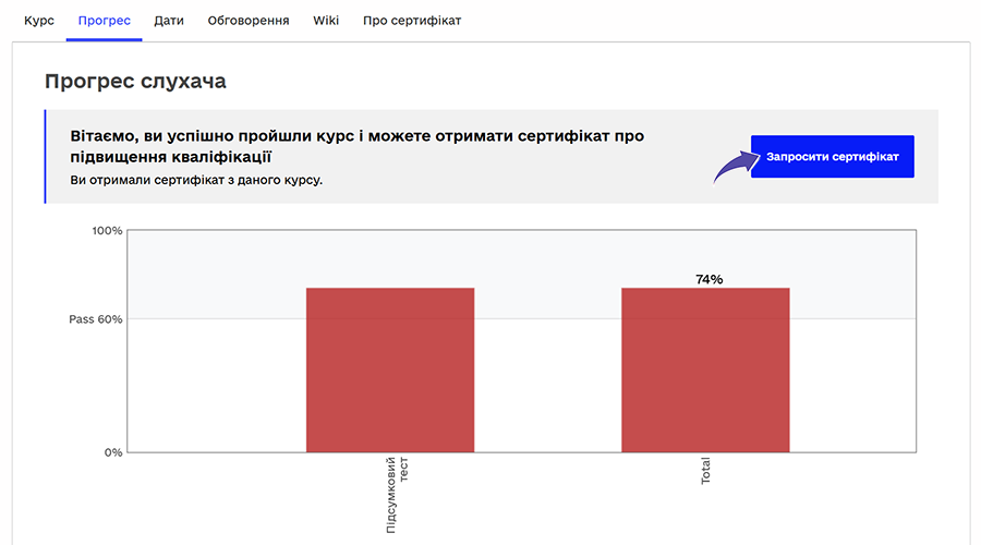 Сертифікат згенерувати
