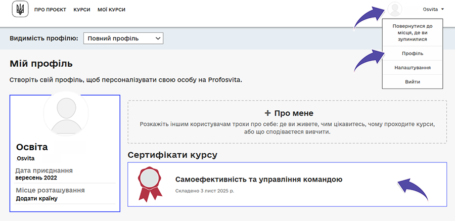 Сертифікат-профіль
