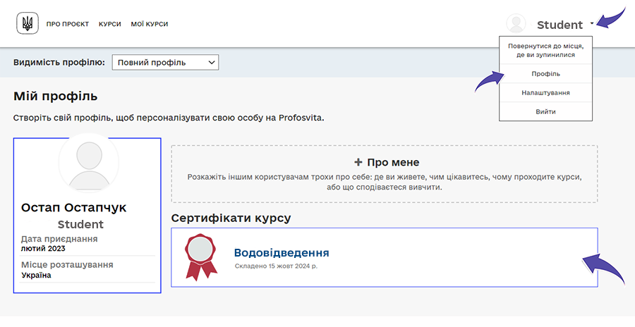 Сертифікат-профіль