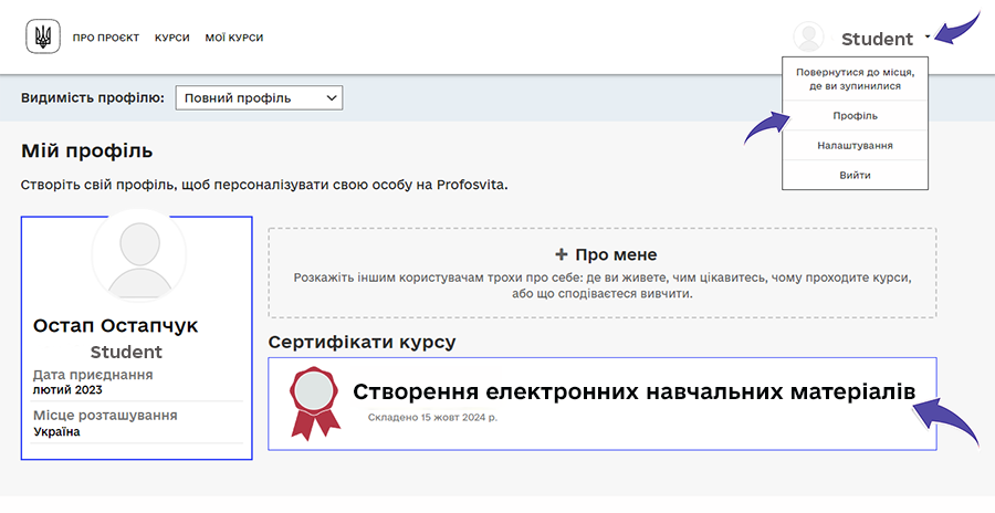 Сертифікат-профіль