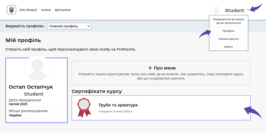 Сертифікат-профіль